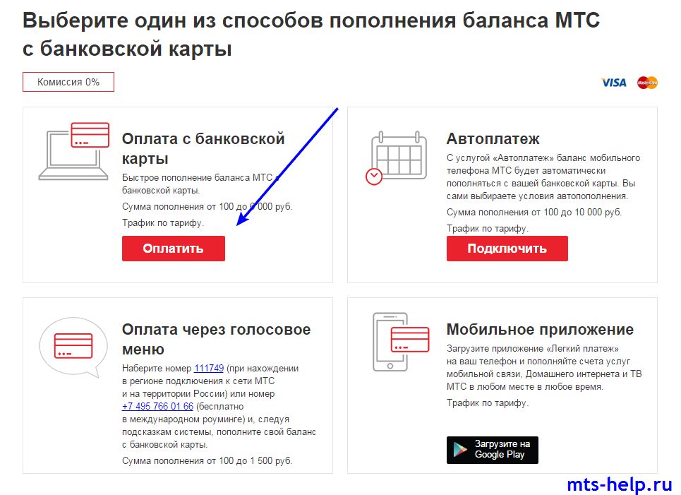 Как пополнить счет МТС с банковской карты