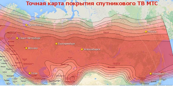 Спутниковое ТВ от МТС